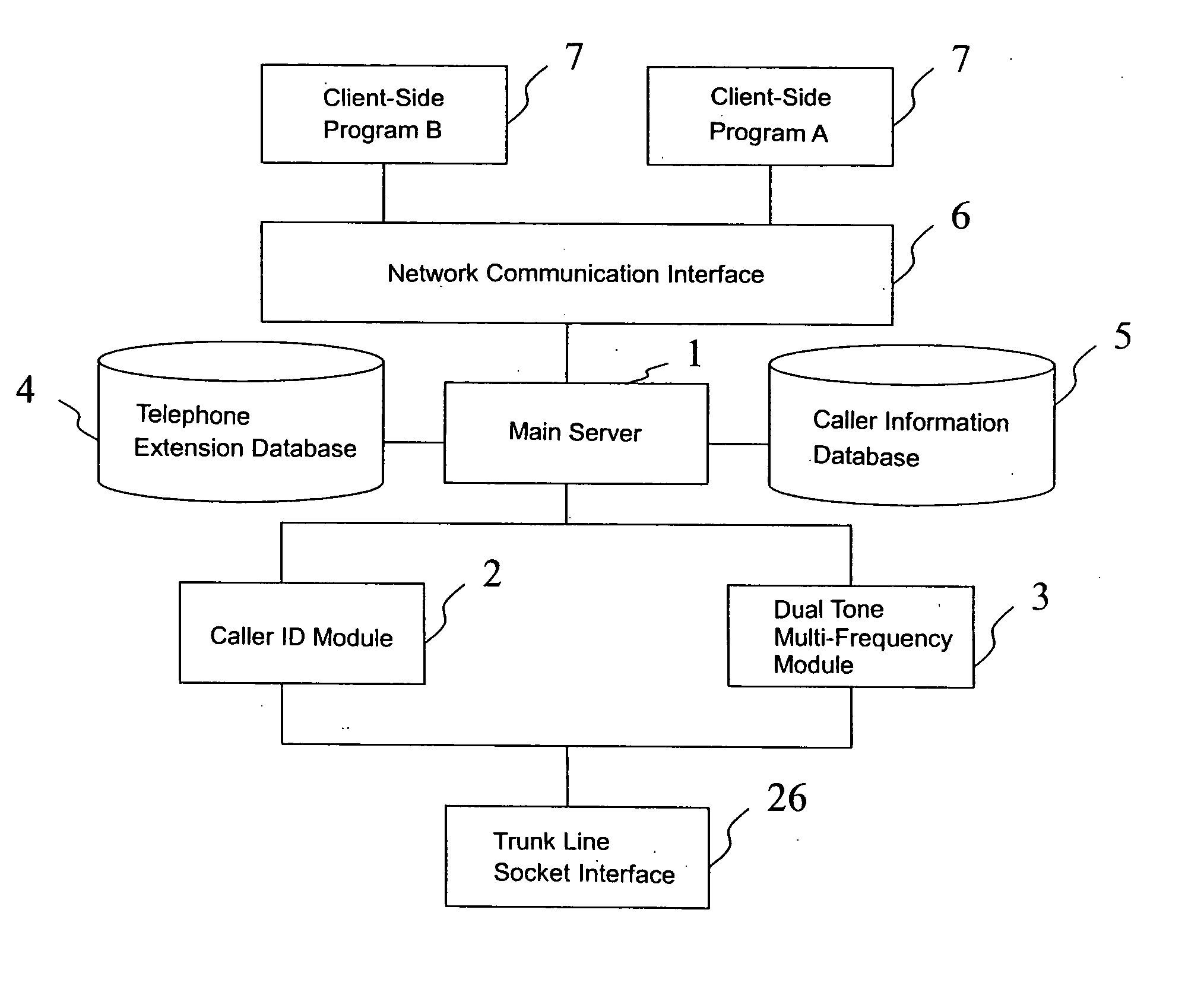 Communication device and method for real-time caller information broadcasting by integrating network with telephone switch