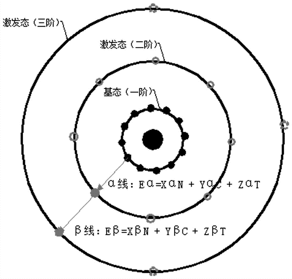 Elevator floor priority dispatching method based on hall call system