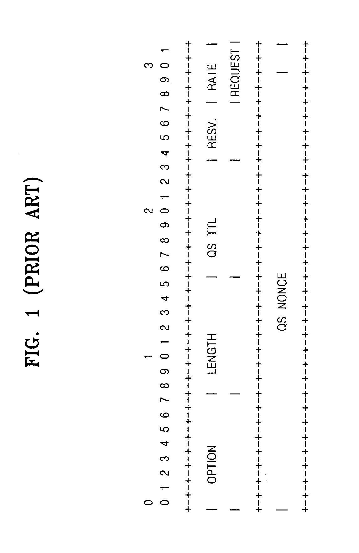 Method and apparatus to perform handover enhancing throughput