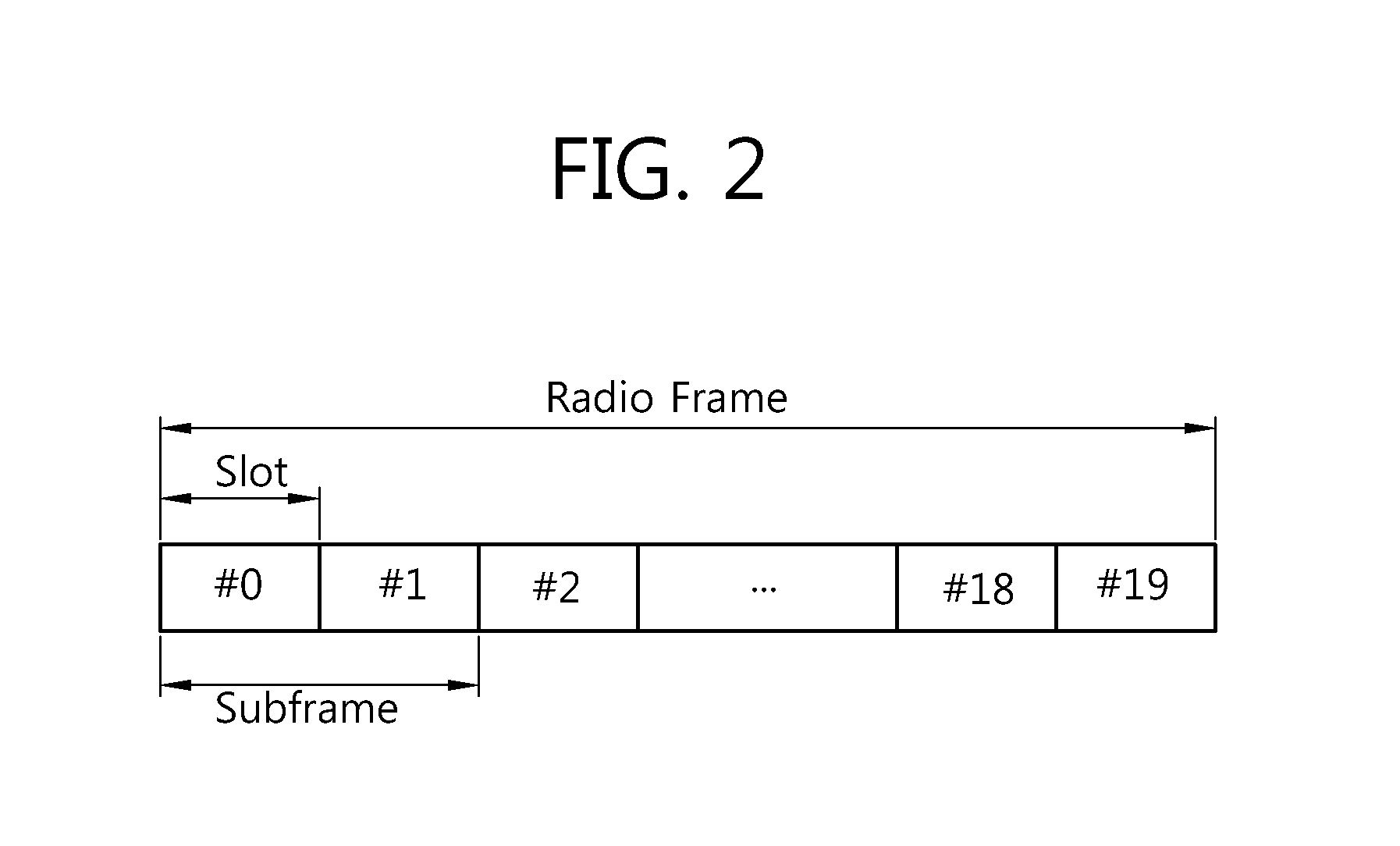 Method for performing a HARQ in a multiple carrier system