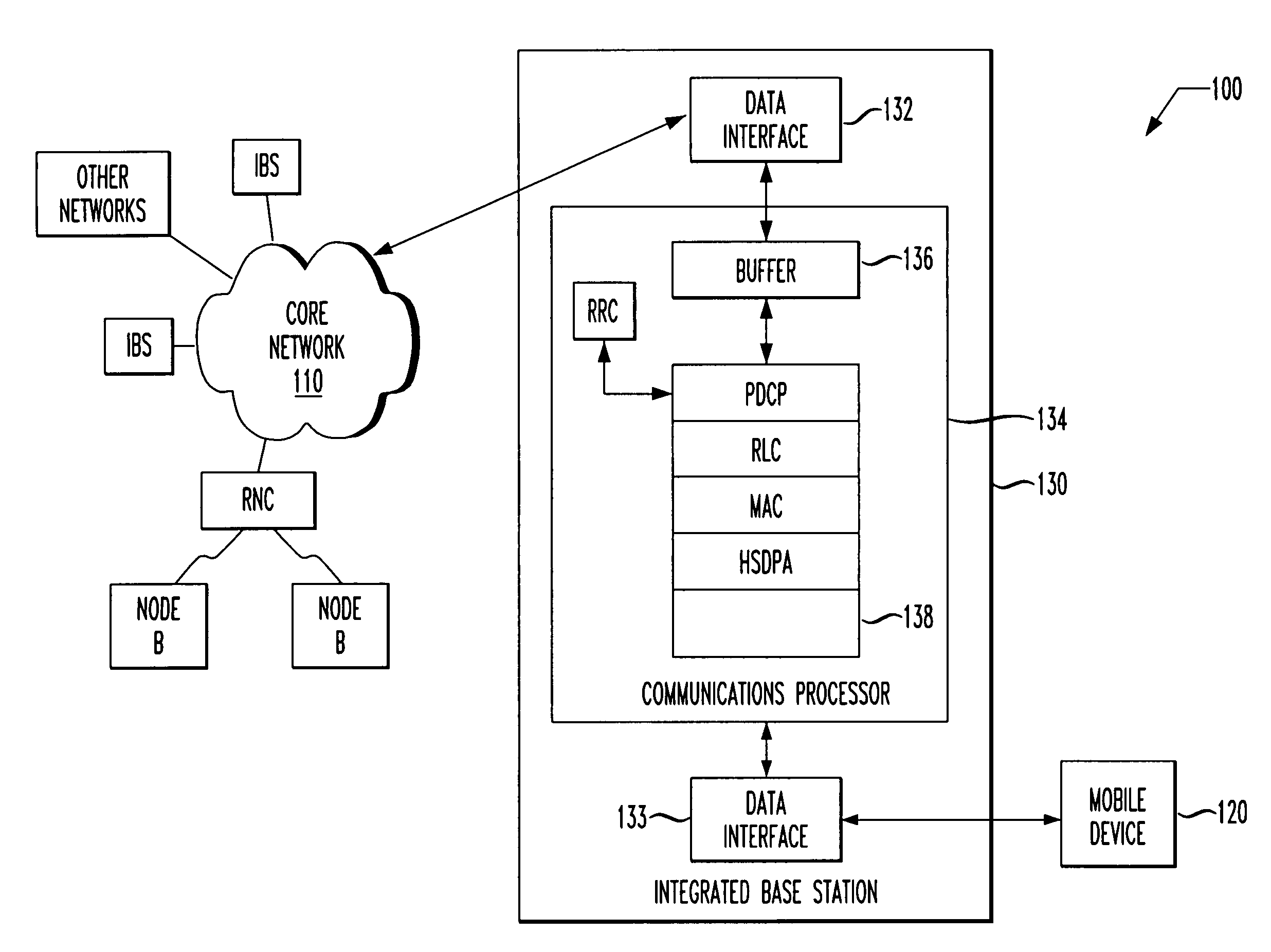 Integrated base stations and a method of transmitting data units in a communications system for mobile devices