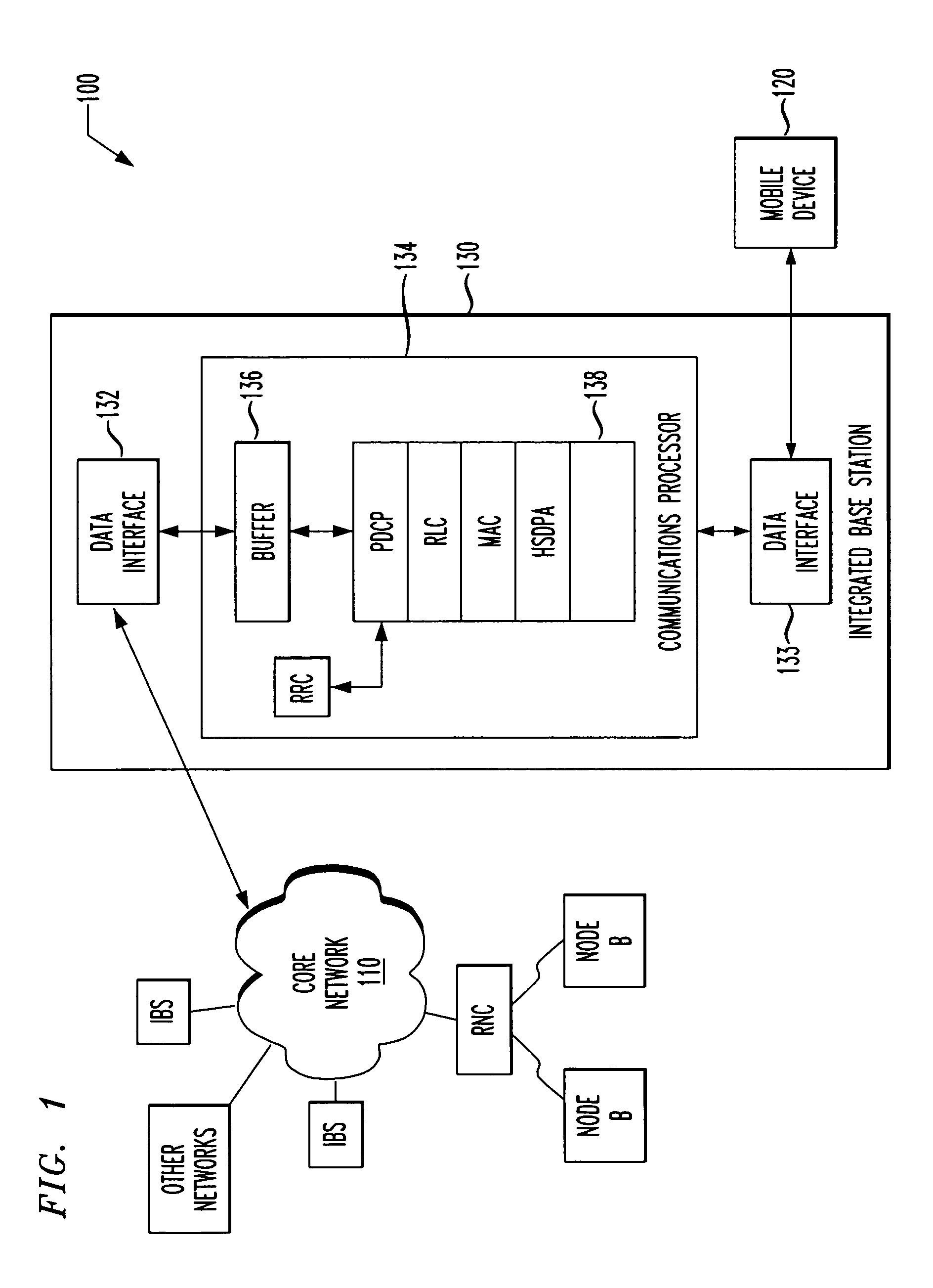 Integrated base stations and a method of transmitting data units in a communications system for mobile devices