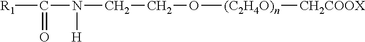 Process for treating hair