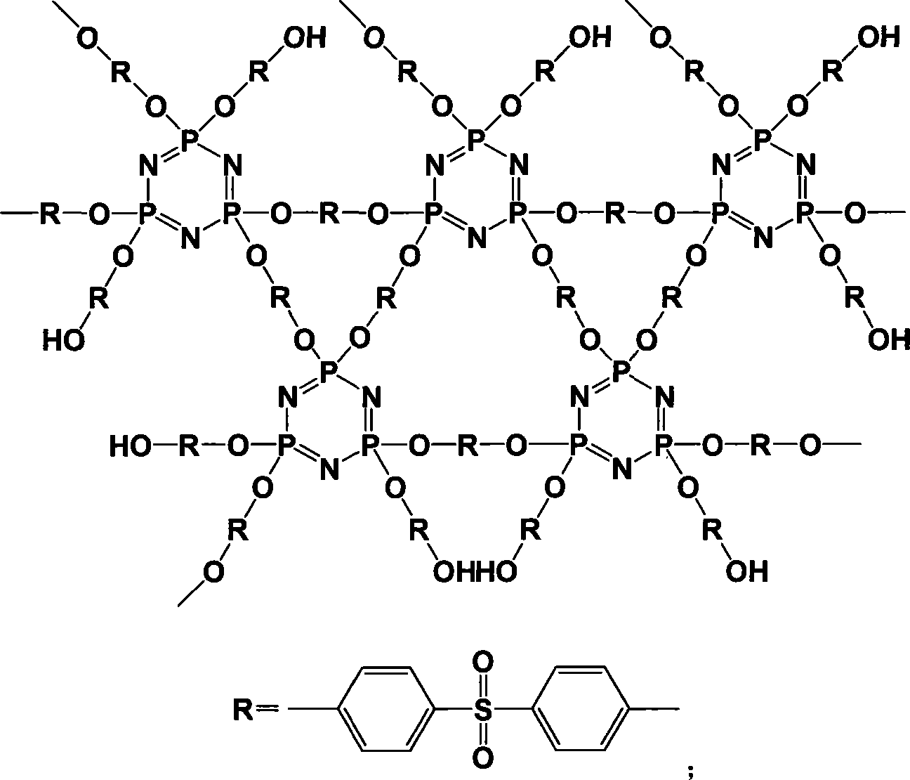 Surface modified microballons of containing phosphazene, and preparation method