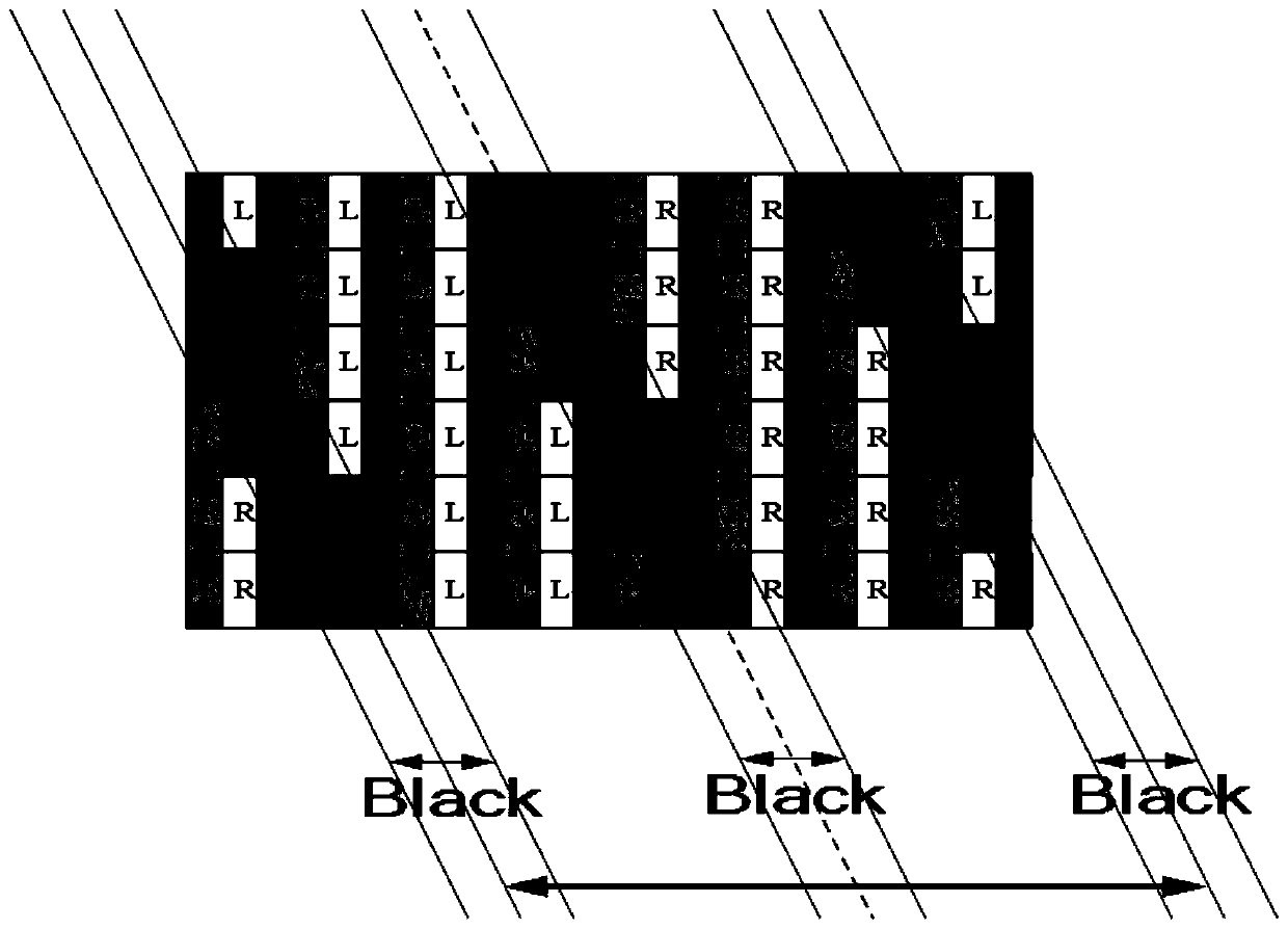 Graph arrangement method and system for naked eye 3D display effect optimization and electronic equipment