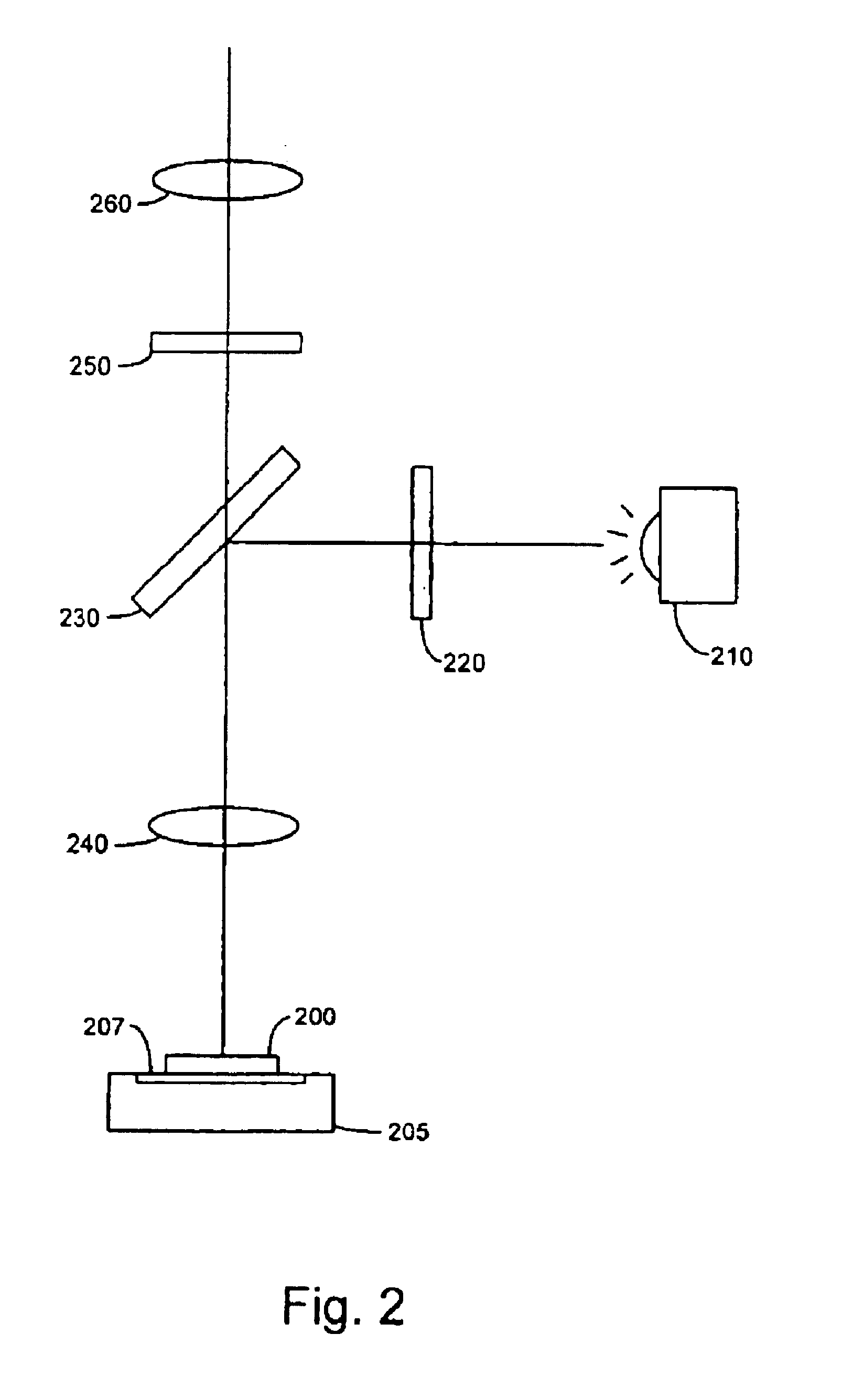 System and method for increasing the contrast of an image produced by an epifluorescence microscope