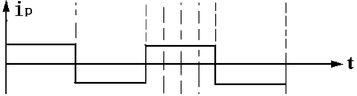 Solution conductivity measurement method for excitation of triangular wave and integrating treatment of response current