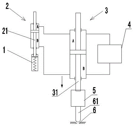 Heavy-duty electro-hydraulic actuator-driven valve system with compensation