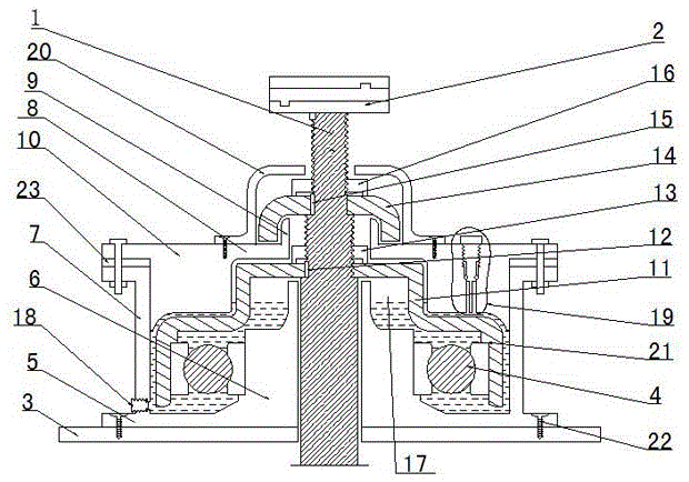 A bearing normal pressure self-air sealing device