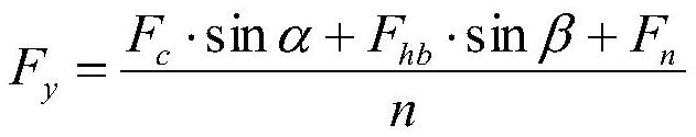 A Calculation Method for the Maximum Subsidence of Aircraft Tire Taking Off Under Compression