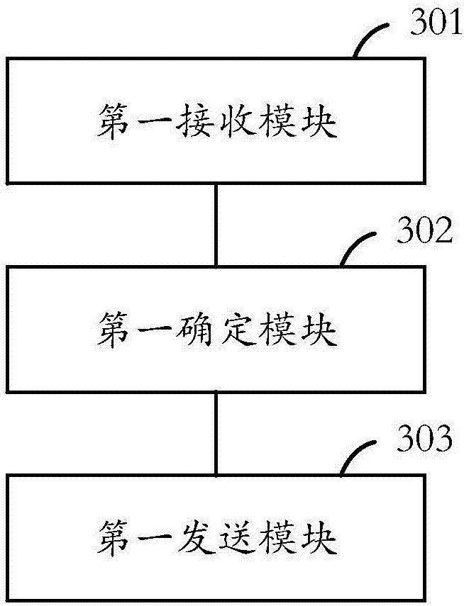 Bema selection method and related equipment