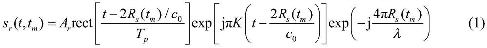 A long-term coherent accumulation method for radar maneuvering targets based on nonparametric search