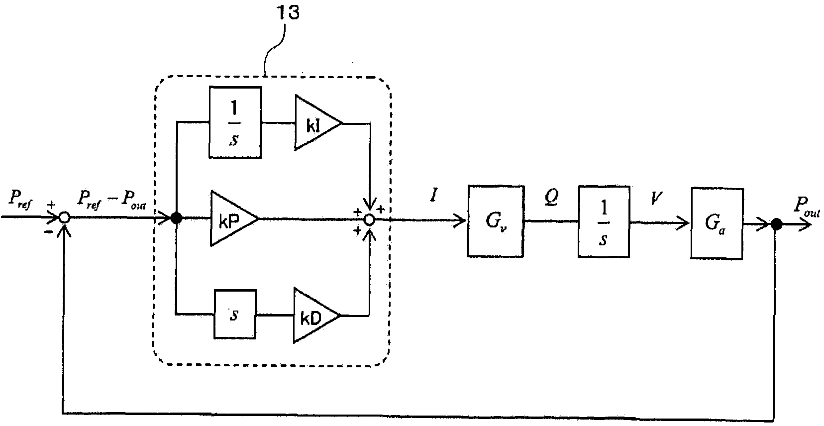 Automatic-transmission hydraulic control device