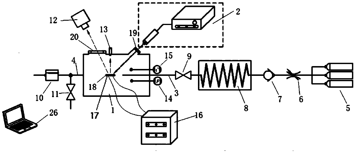 Titanium alloy combustion test device and test method thereof