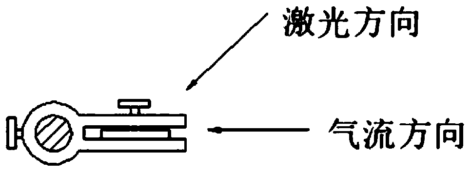 Titanium alloy combustion test device and test method thereof