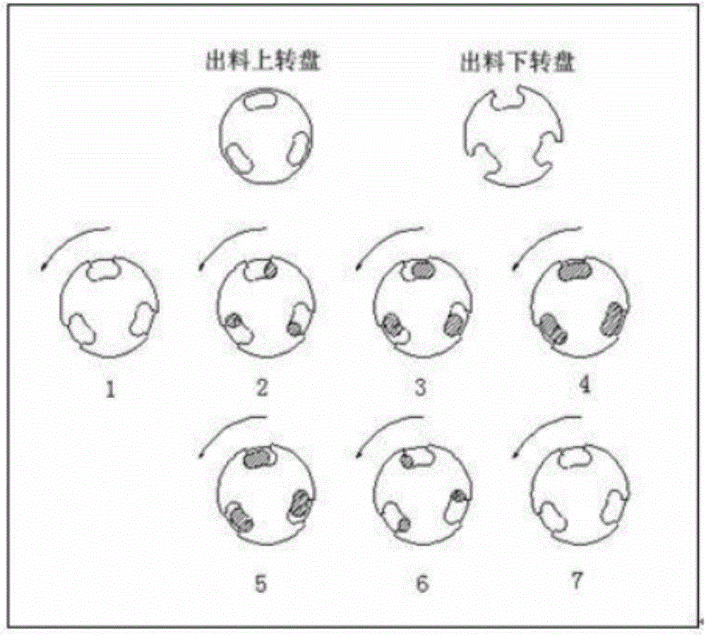 Low-order coal heat insulation pyrolysis device