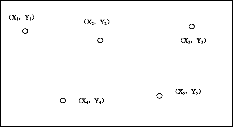 Autonomous navigation and obstacle avoidance system and method of indoor mobile robot