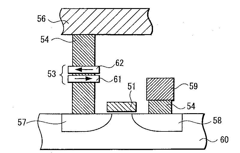 Magnetic storage element and memory