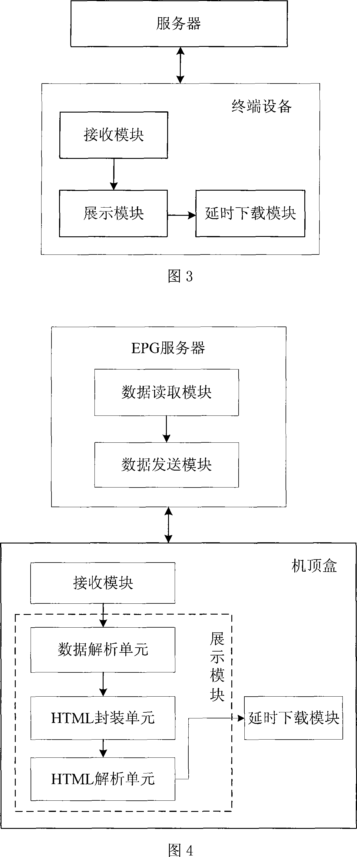 Terminal equipment, system and method for downloading program data