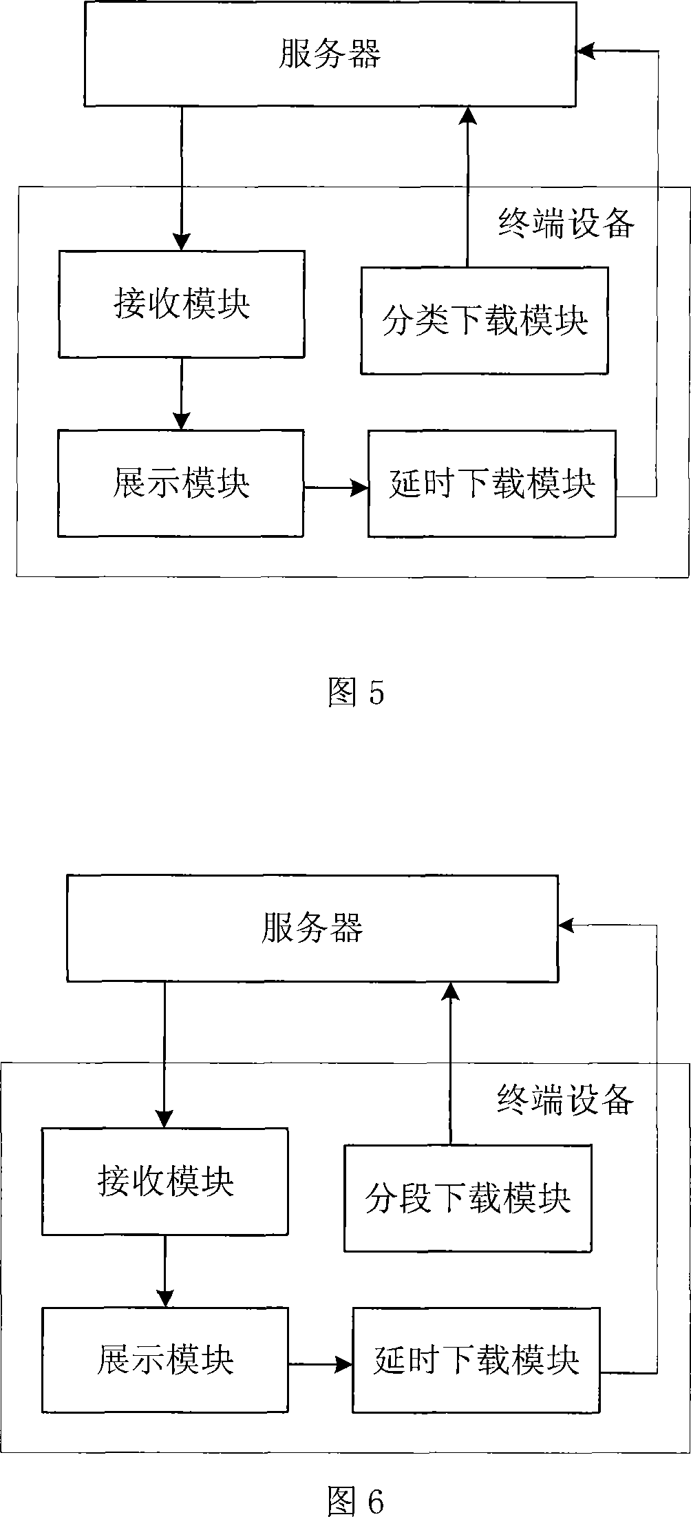 Terminal equipment, system and method for downloading program data