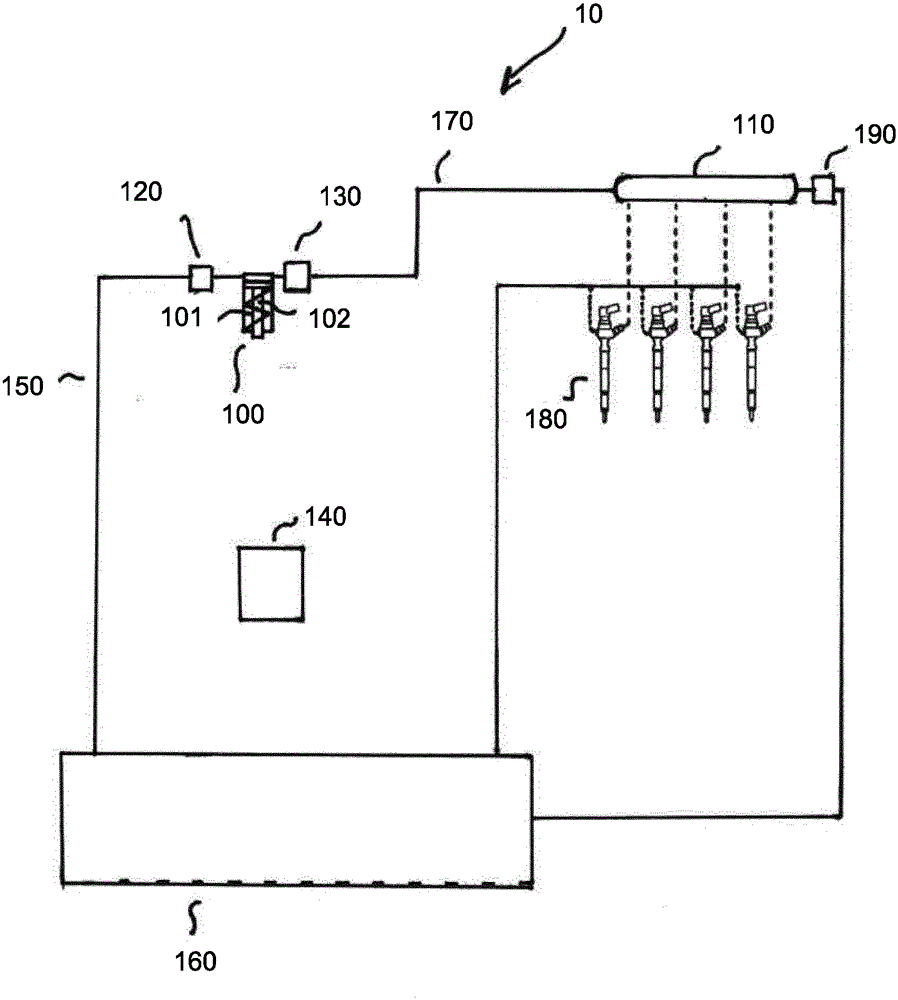 Fuel-injection system