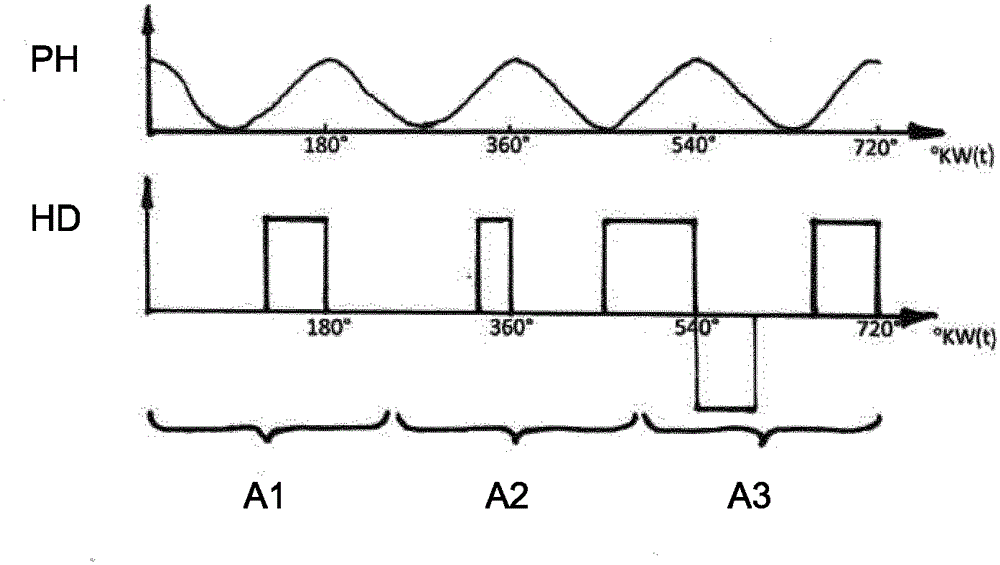 Fuel-injection system