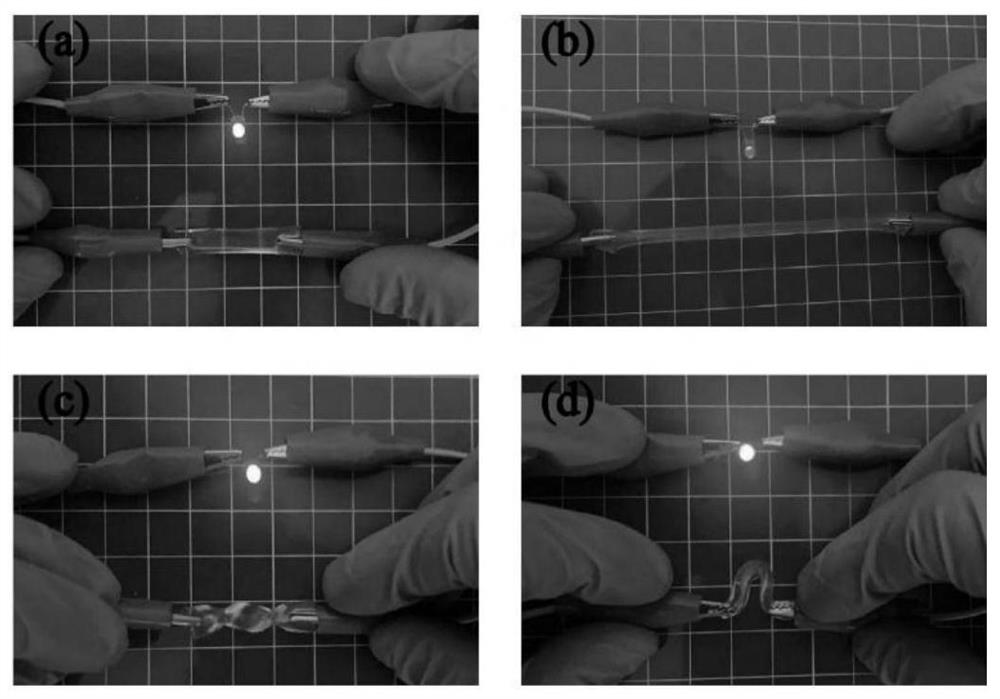 Conductive hydrogel electrode material and application thereof