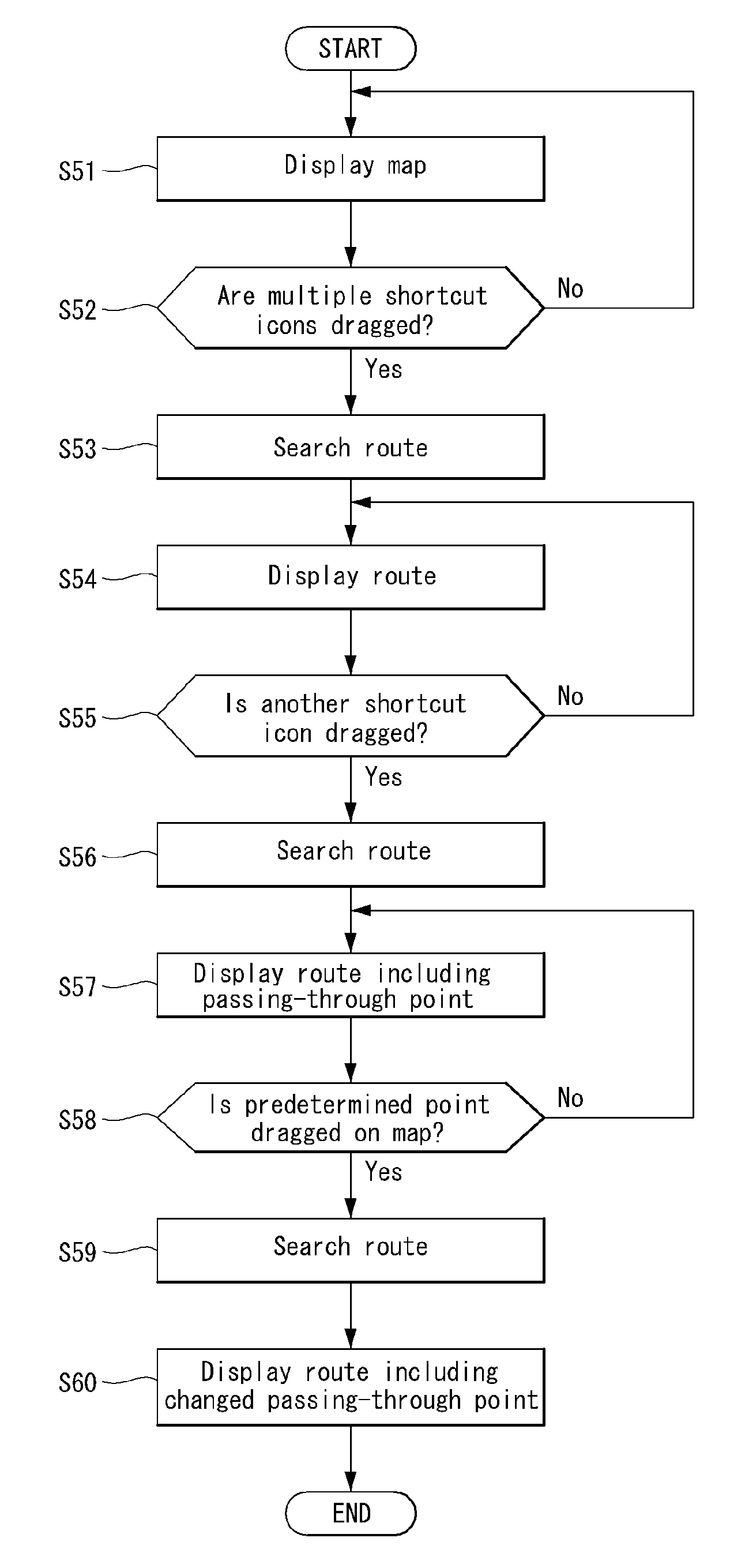 Method for controlling map and mobile terminal using the same