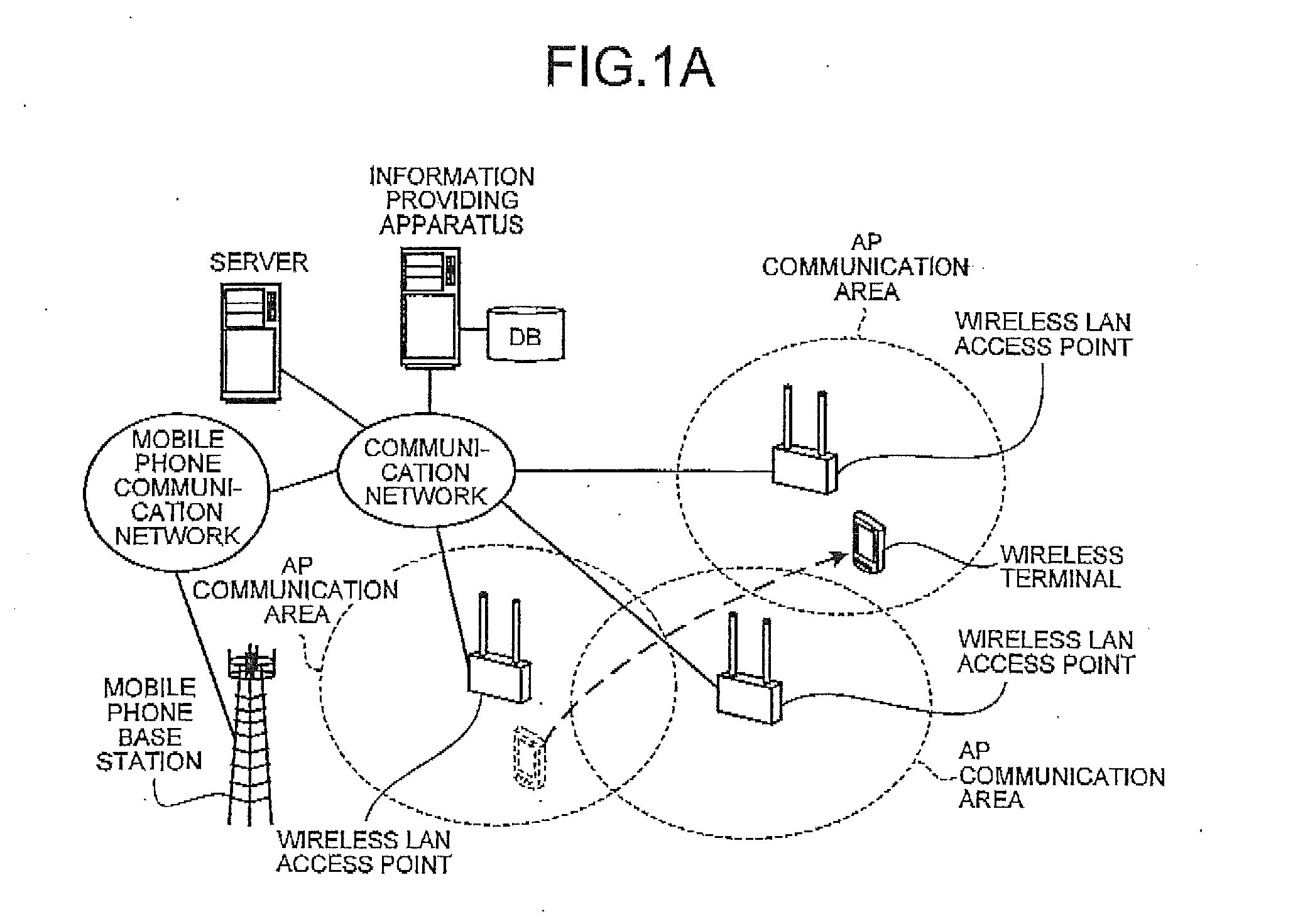 Wireless terminal, information providing method, and information providing system