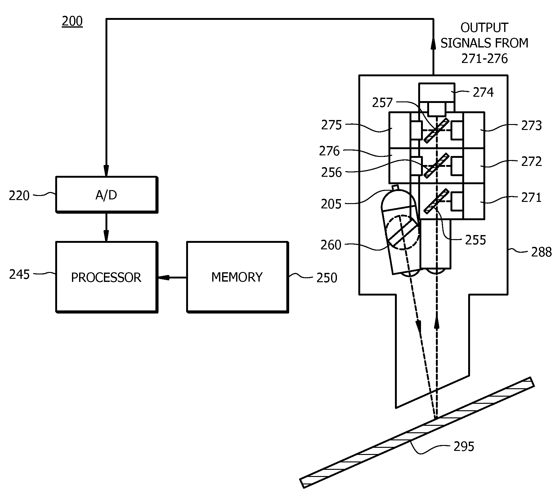 Spectroscopy having correction for broadband distortion for analyzing multi-component samples