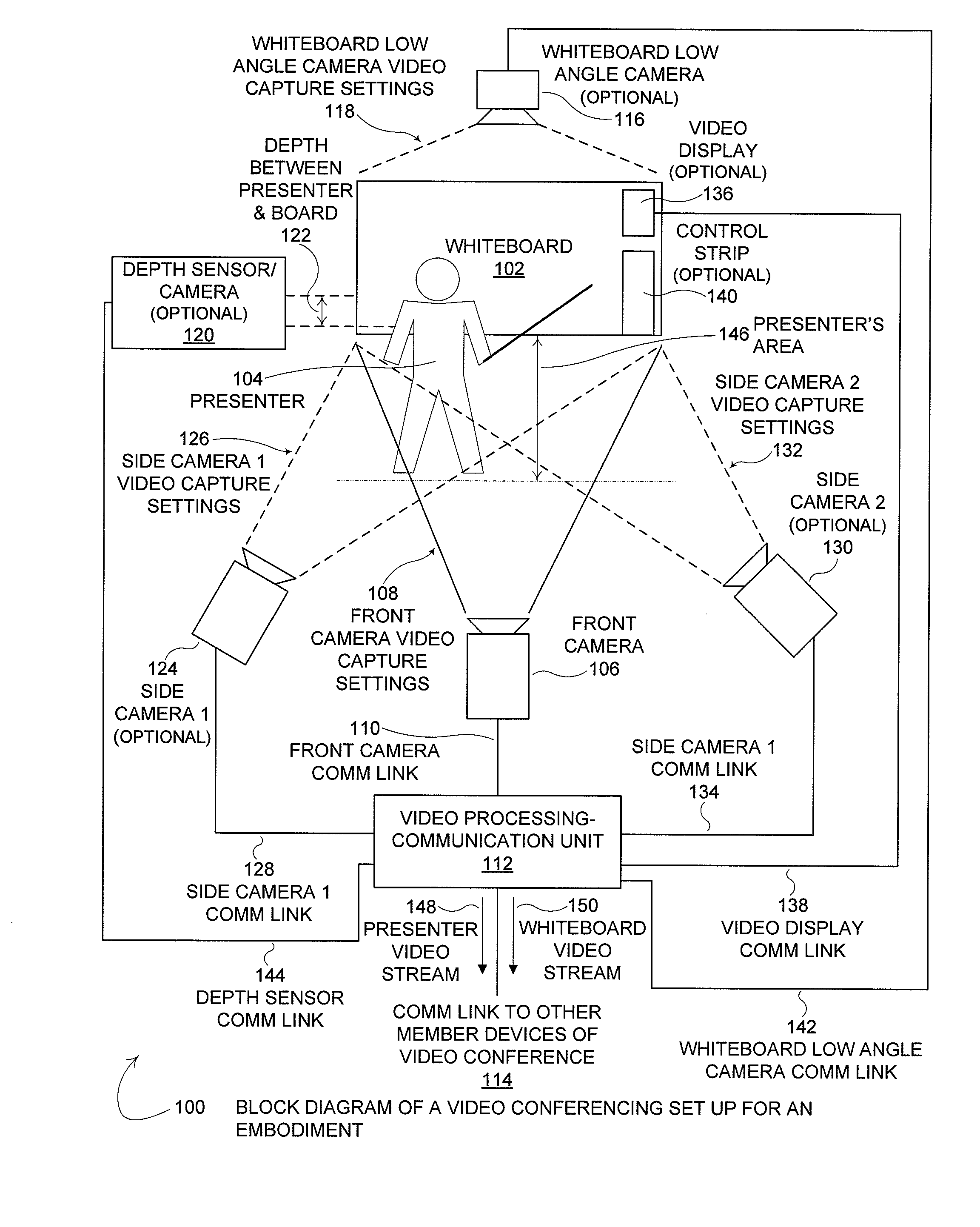 System and method for whiteboard collaboration