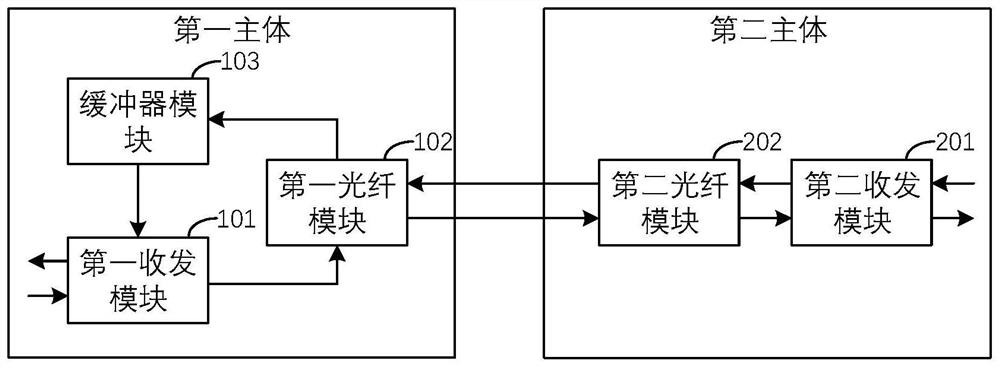 Remote bus bidirectional relay circuit and system