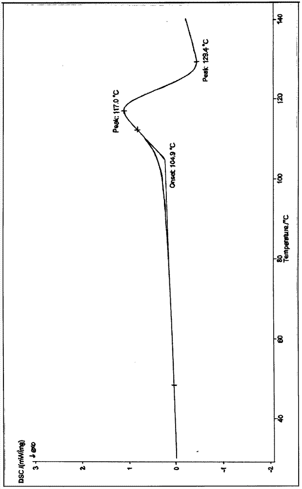 Cefoxitin anhydrous crystal, preparation method thereof and method for preparing cefoxitin sodium by using same