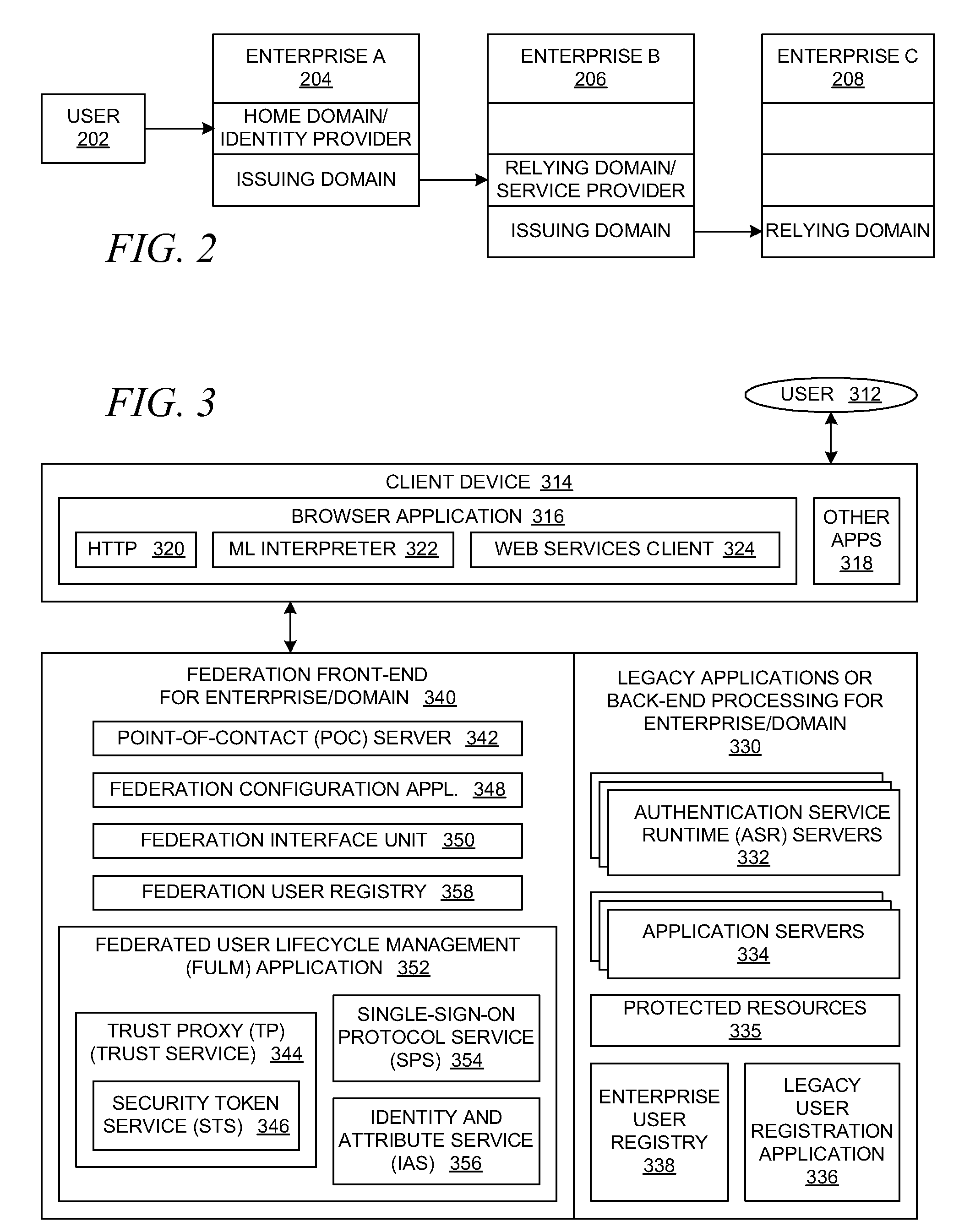 Method and system for implementing a floating identity provider model across data centers