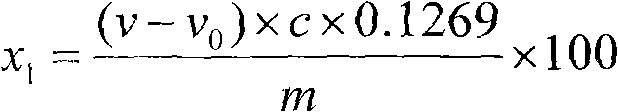 A kind of measuring method to peroxide value in microcapsule product by volumetric method