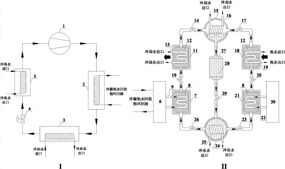 Thermochemical absorption and refrigeration device driven by condensation heat of air conditioning unit