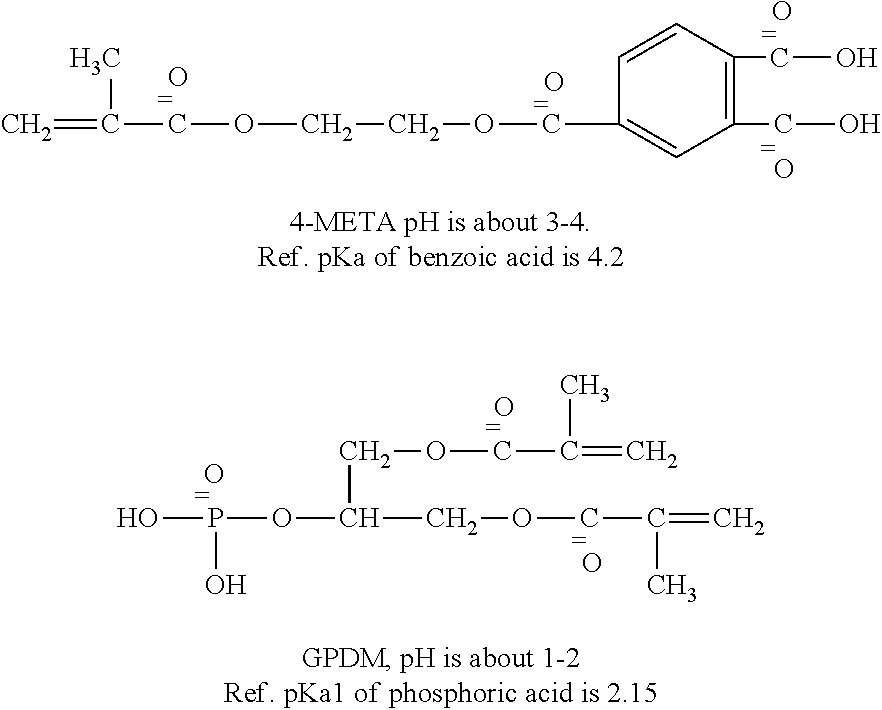 Self etch all purpose dental cement composition and method of use thereof