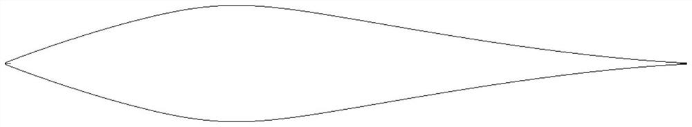 A method for controlling the boundary layer of slender rotors to keep laminar flow without separation