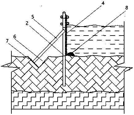 Cofferdam construction technology in hydraulic engineering