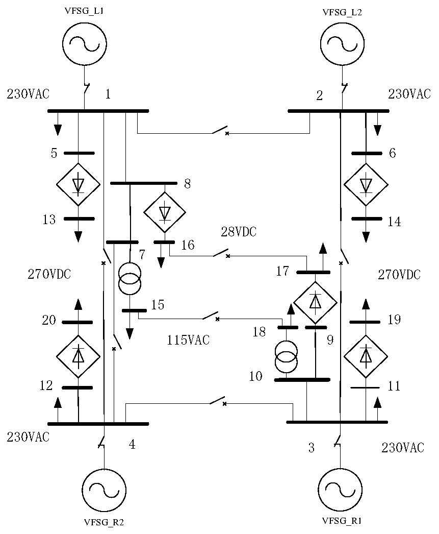 Flexible optimization method of multi-objective transfer strategy applied to multi-electric aircraft power outage load