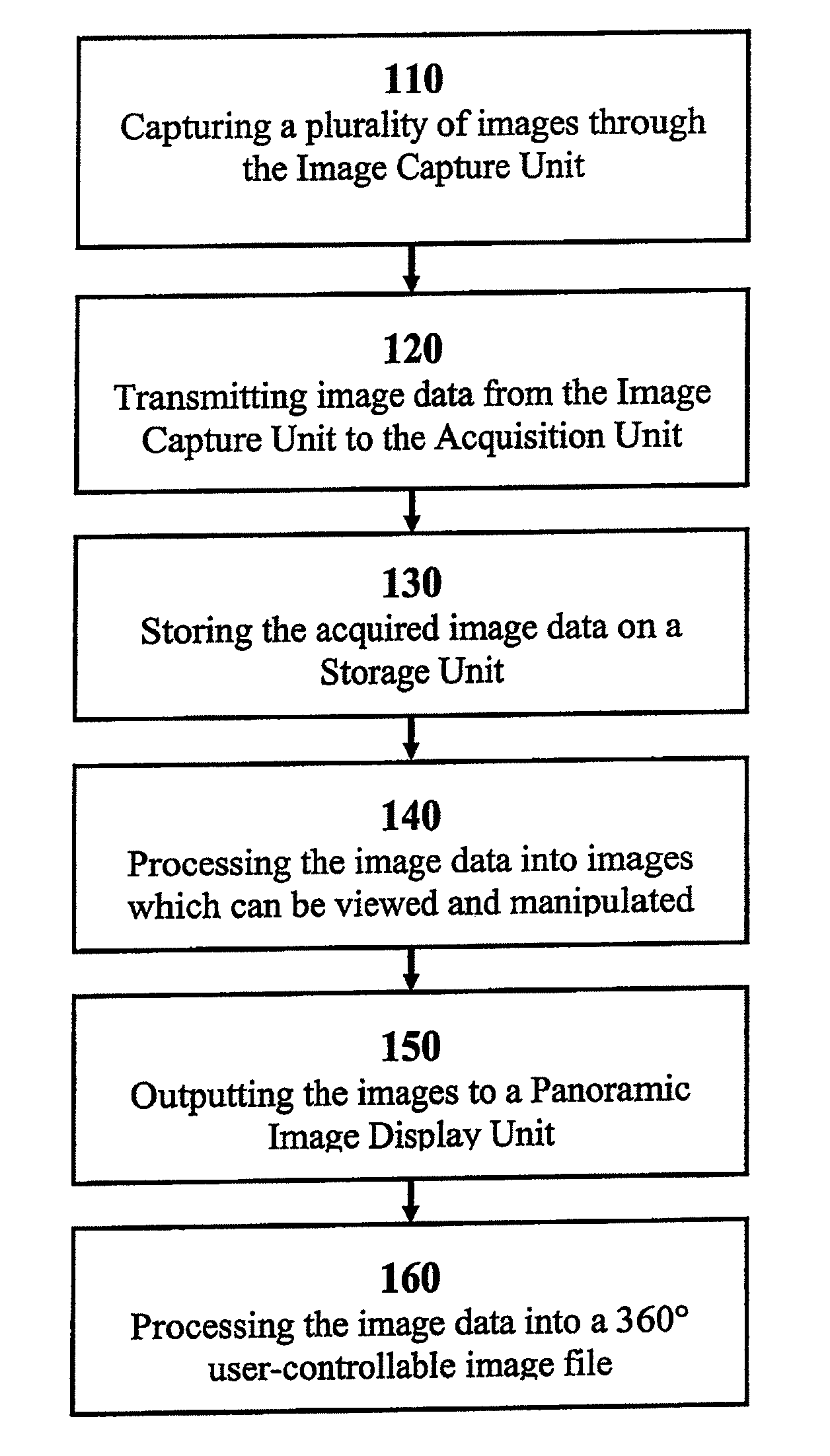 System and method for capturing and displaying cinema quality panoramic images