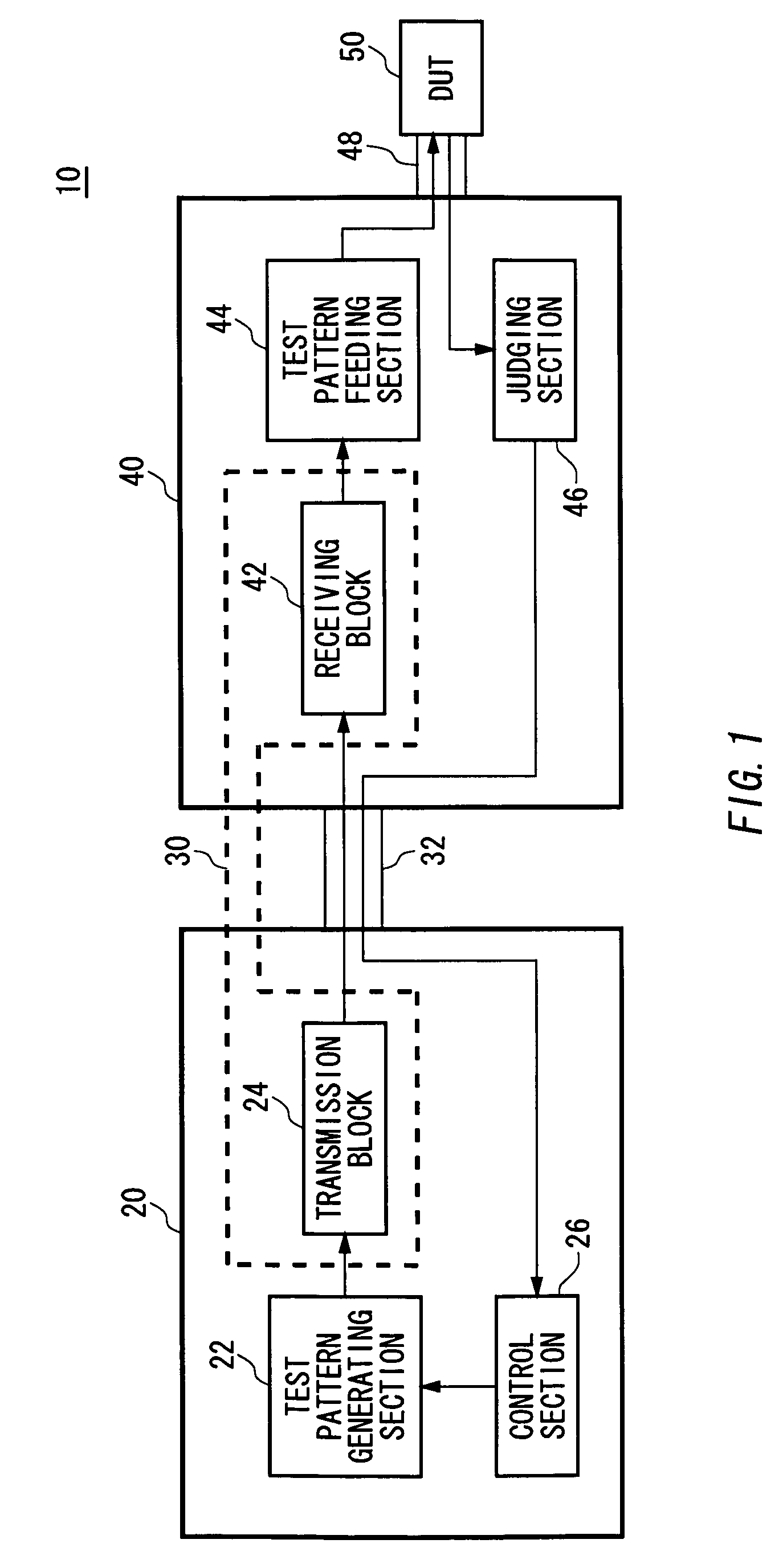 Transmission system, signal receiver, test apparatus and test head