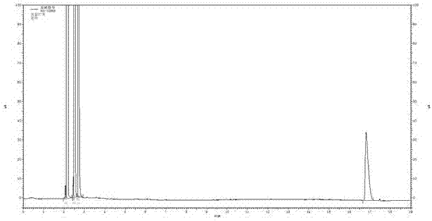 Application of aldo-keto reductase in catalytic generation of (R)-4-chlorine-3-hydroxy ethyl butyrate