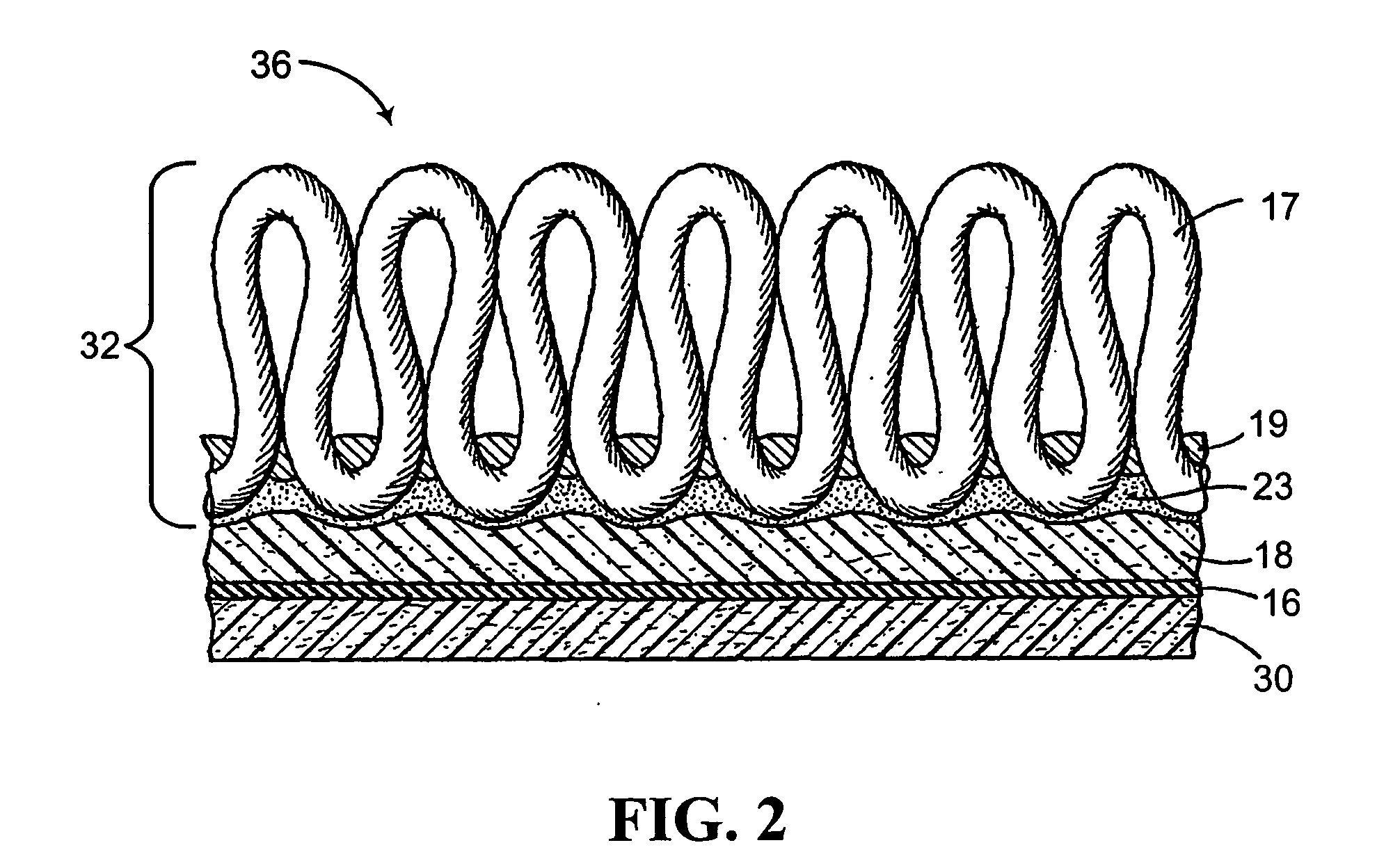 Production of backing component for carpet products