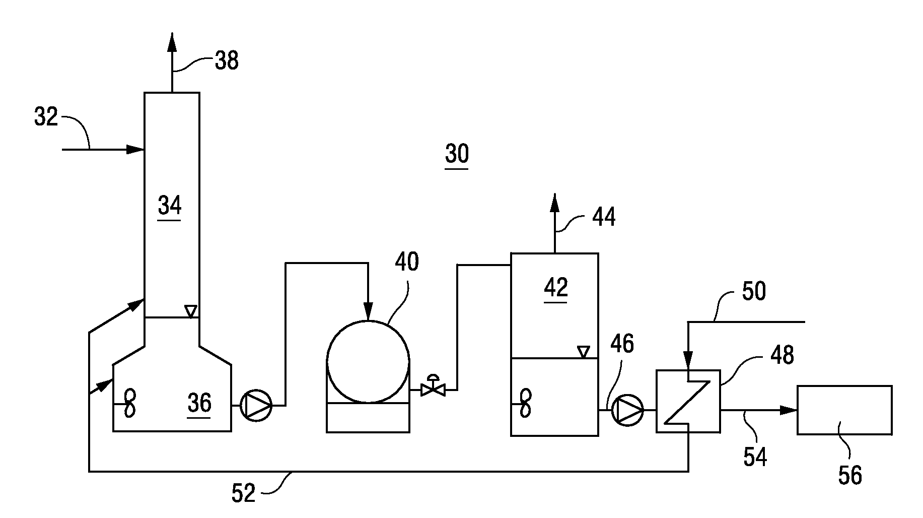 Method and system for energy savings in TMP by high temperature LC/MC refining of pulp