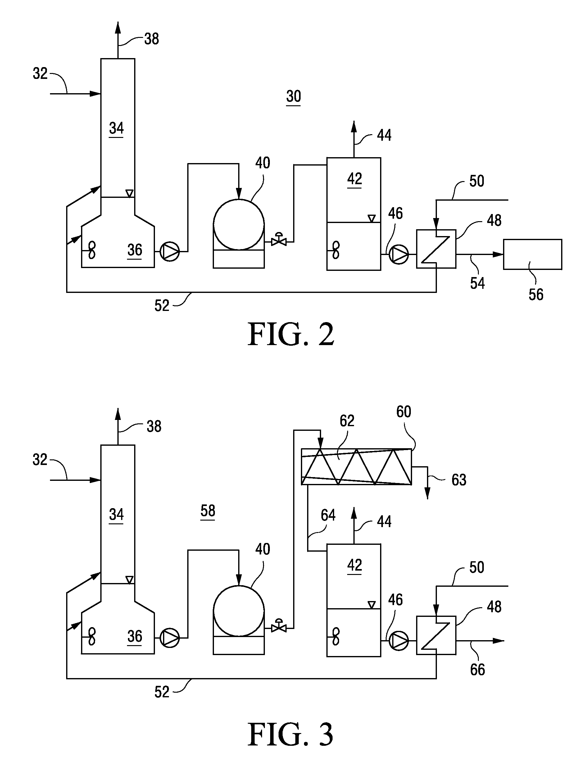 Method and system for energy savings in TMP by high temperature LC/MC refining of pulp