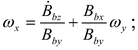 Satellite despun control method based on geomagnetic measurement