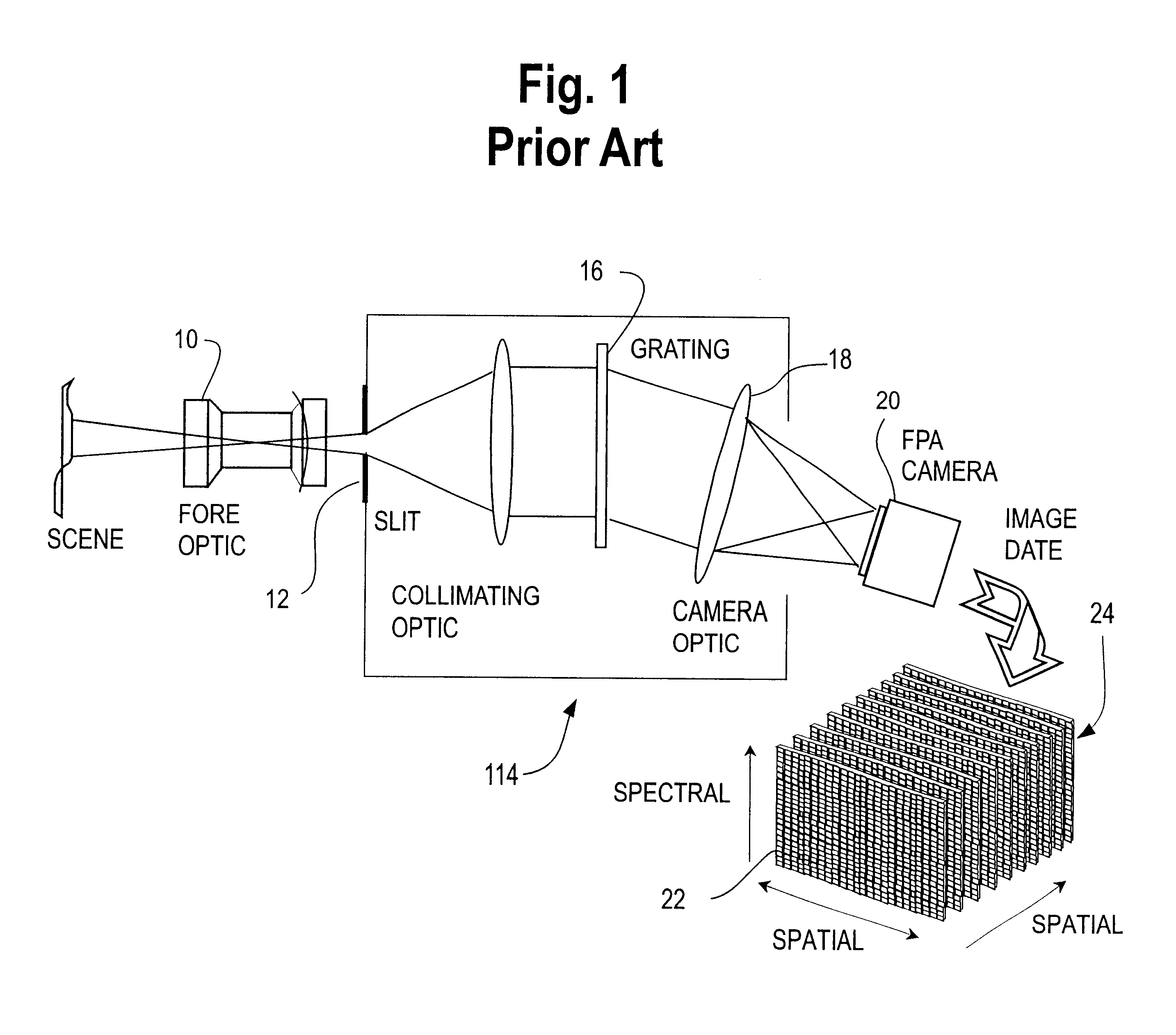 Multispectral or hyperspectral imaging system and method for tactical reconnaissance