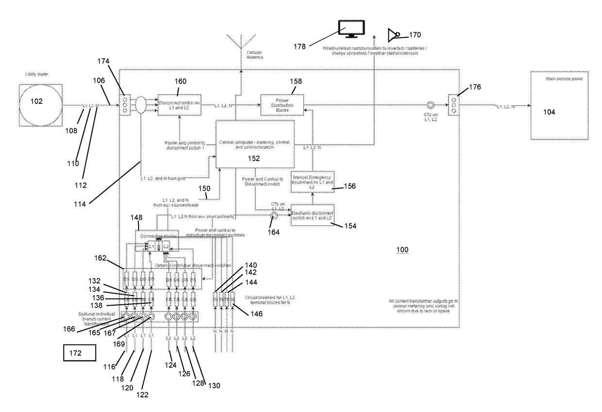 Interconnect and metering for renewables, storage and additional loads with electronically controlled disconnect capability for increased functionality