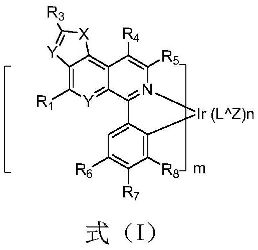 Iridium metal complex and organic photoelectric element using same